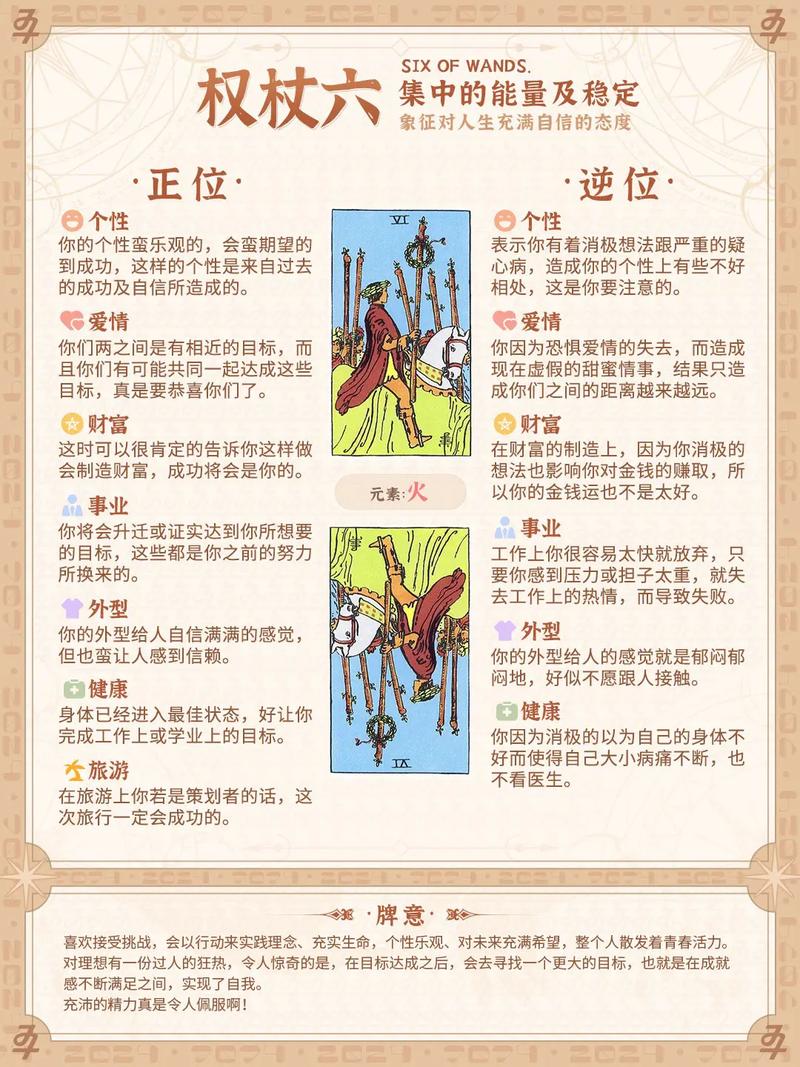 塔罗牌皇后牌逆位_塔罗牌 皇后逆位_塔罗牌自我剖析皇后逆位