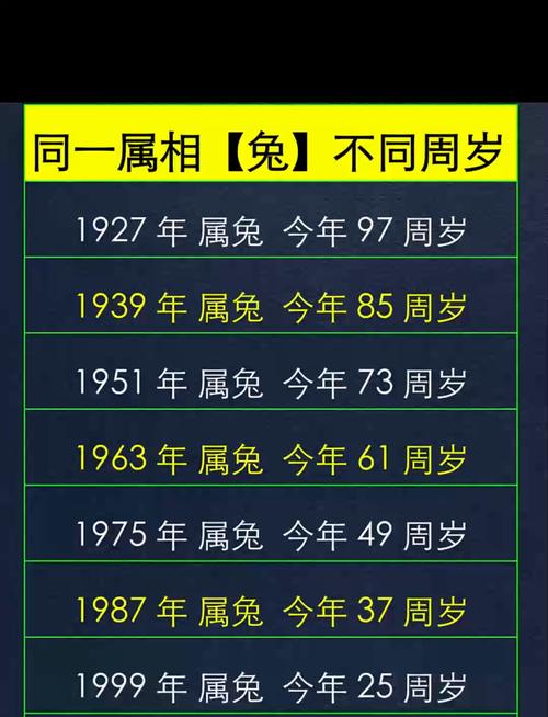 2026年十二生肖运程预测_属兔2026年运势_属兔2026年事业运势分析