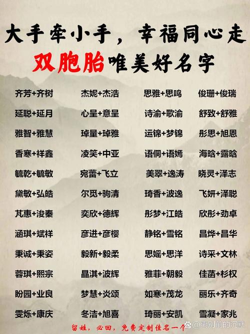 双胞胎起名 成语_诗经双胞胎女孩名字_双胞胎名字大全2023属兔