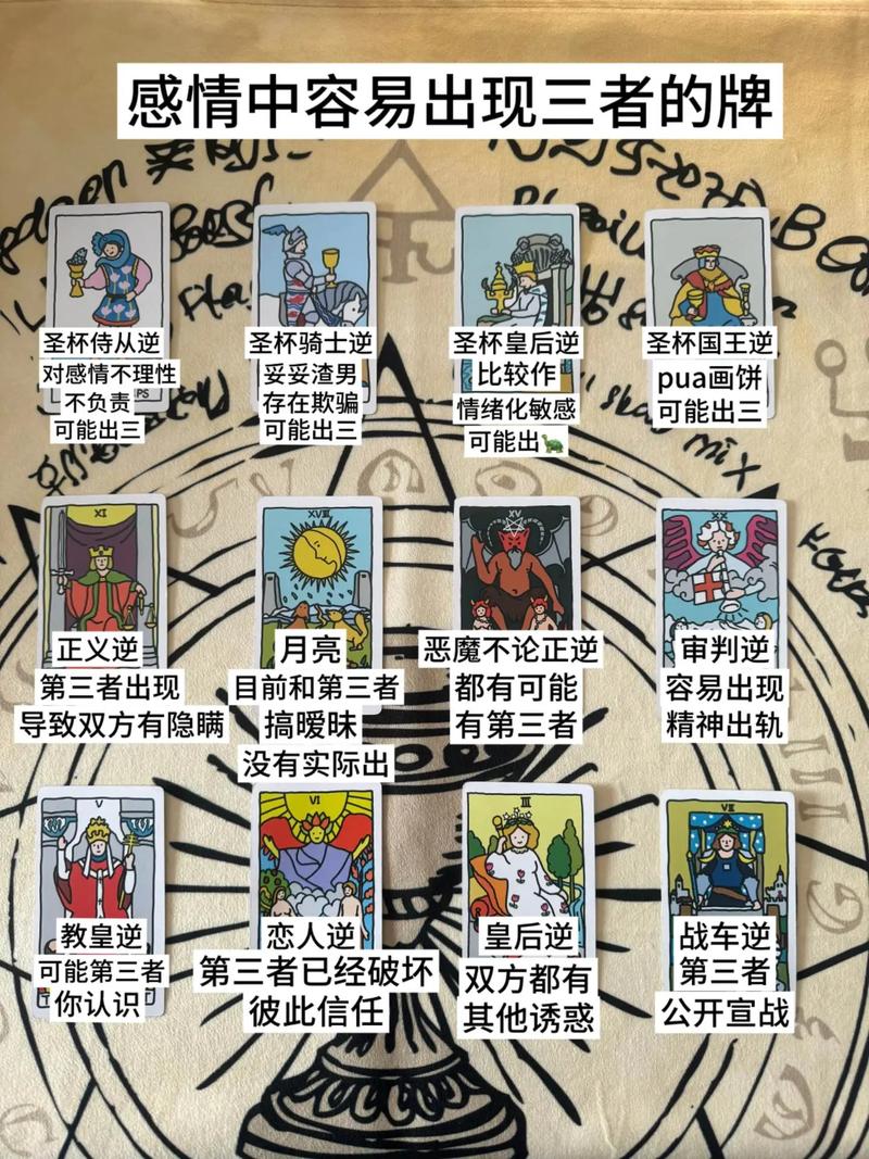 塔罗牌免费占卜网_塔罗牌免费占卜网_塔罗牌免费占卜网