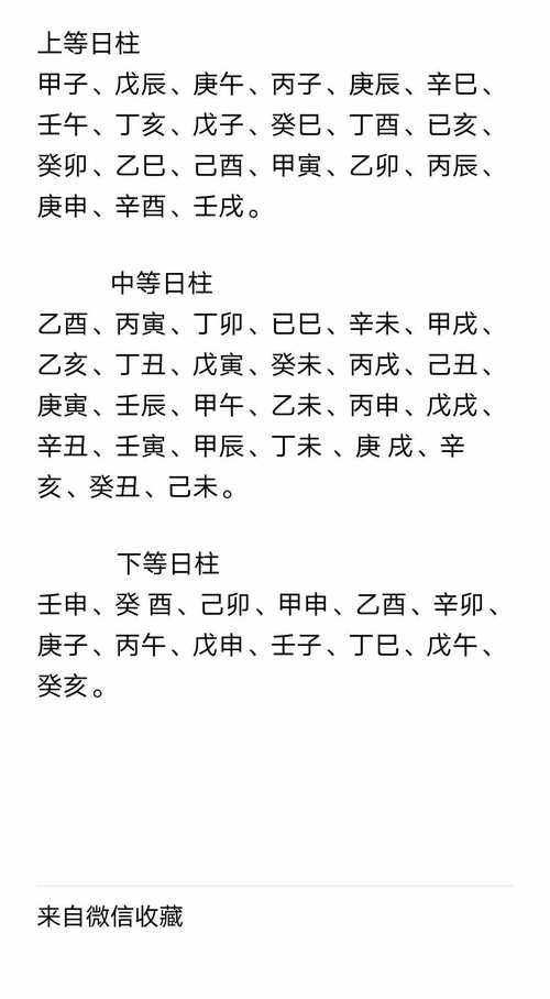 八字上等时柱_日柱五行属性分析_上等日柱与中等日柱和下等日柱比较