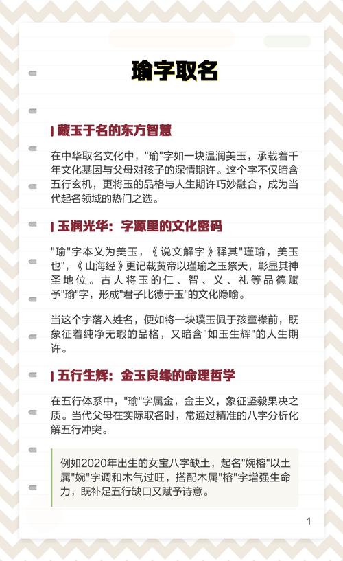 起名的好字有哪些_名字起啥好_名字起得好