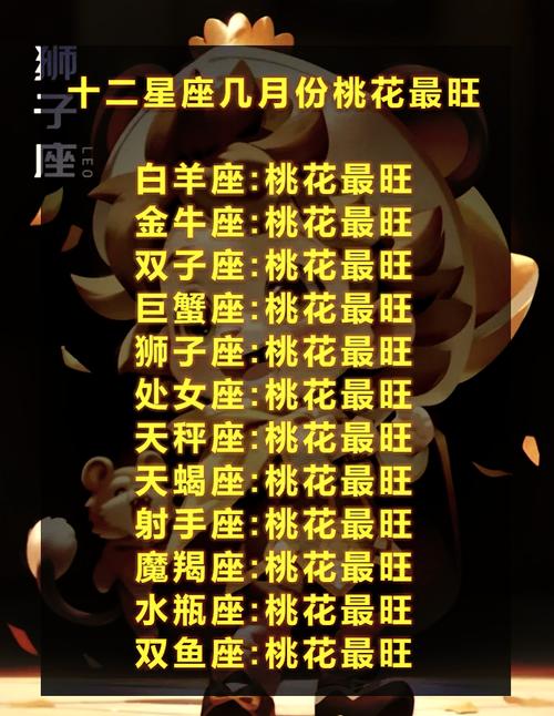 4月20日是什么星座的女人_十二星座月份表_星座日期划分