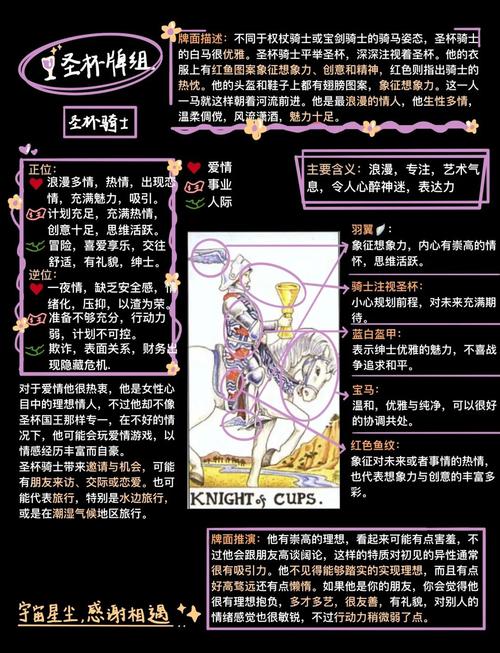 塔罗阵法_塔罗牌阵法图解_塔罗牌阵什么意思