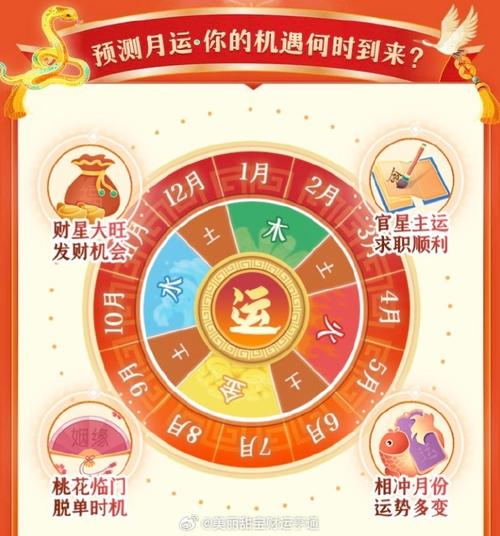 十二生肖2026年运势详解_2026年十二生肖运程_2026丙午年运势分析