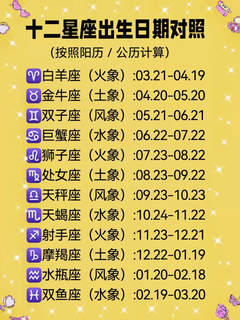 射手座太阳星座特质_射手座性格特点_12月五号是什么星座