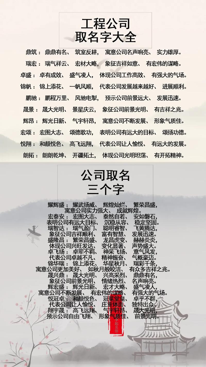 个体工商户起名规则_个体工商户名称组成要素_起名大全2026最新版的