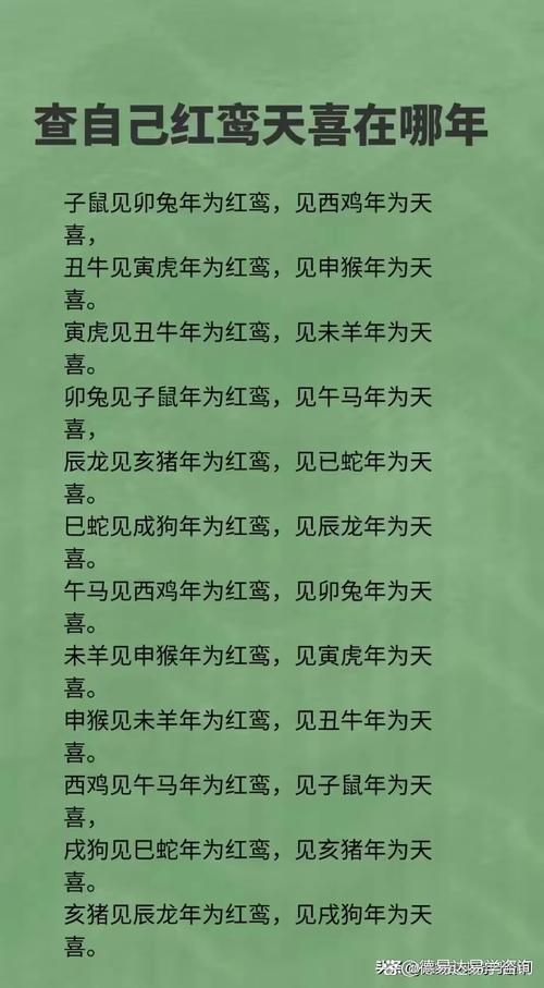 姓名缘分配对测试缘分_年轻人谈恋爱算命APP_红鸾天喜测算流行原因