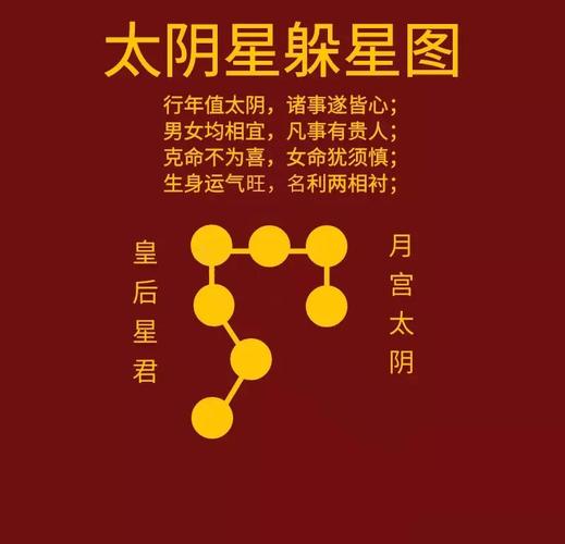 命运占卜_罕见贵人命格_占卜算命损阴德因果