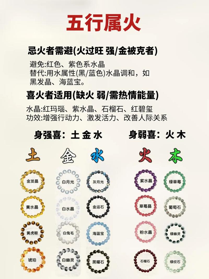  属火生肖特点 _五行属火生肖 _五行肖是什么生肖