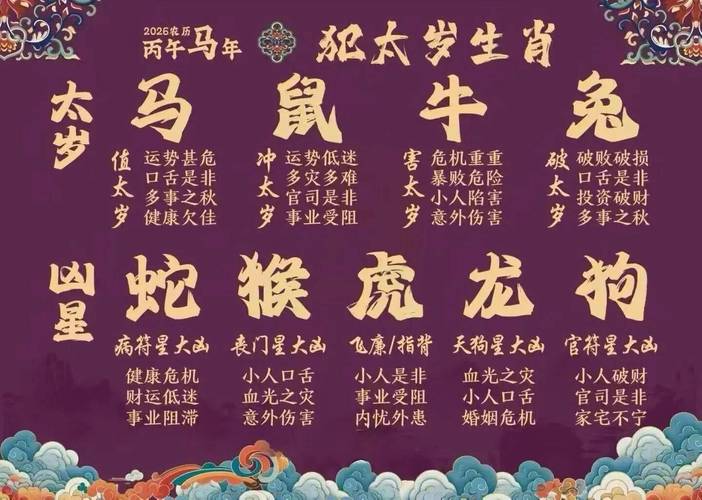 别错过:进入2026年一整年都有好运相随，更能发横财的4生肖
