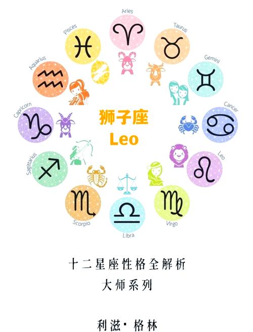 狮子座与十二星座互动_巨蟹狮子座和什么星座最配_狮子与十二星座相处差异