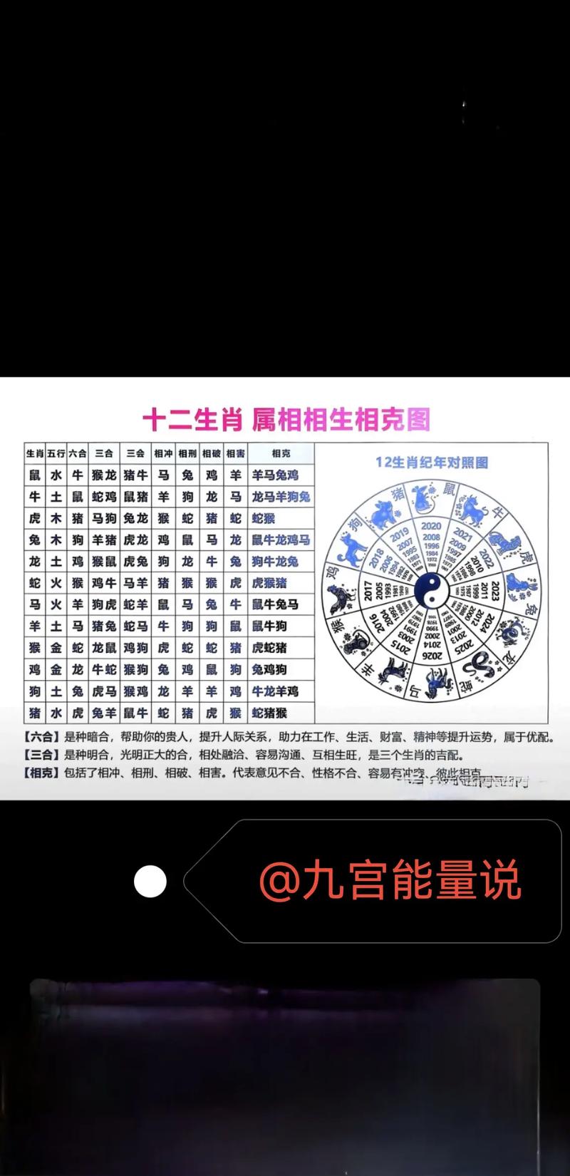 十二地支阴阳五行方位_十二生肖地支对应关系_生肖五行属金八字五行属土,哪个对的