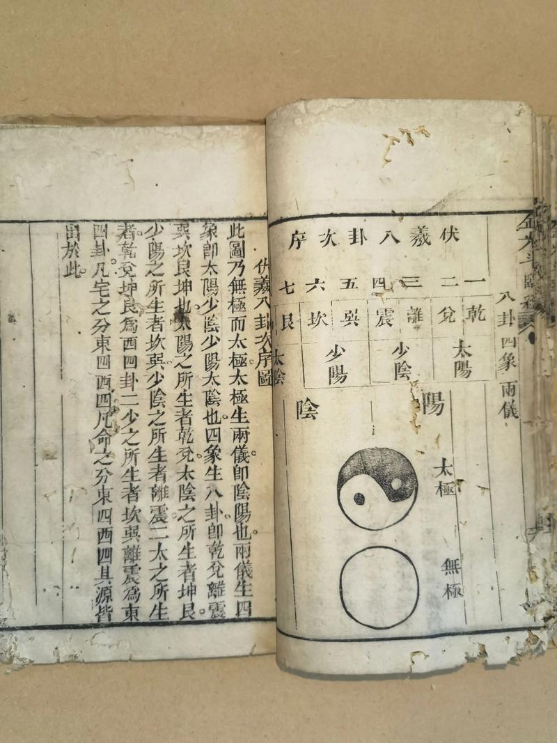 古装探秘剧藏海传 堪舆之术 八字算命_八字算命看什么书