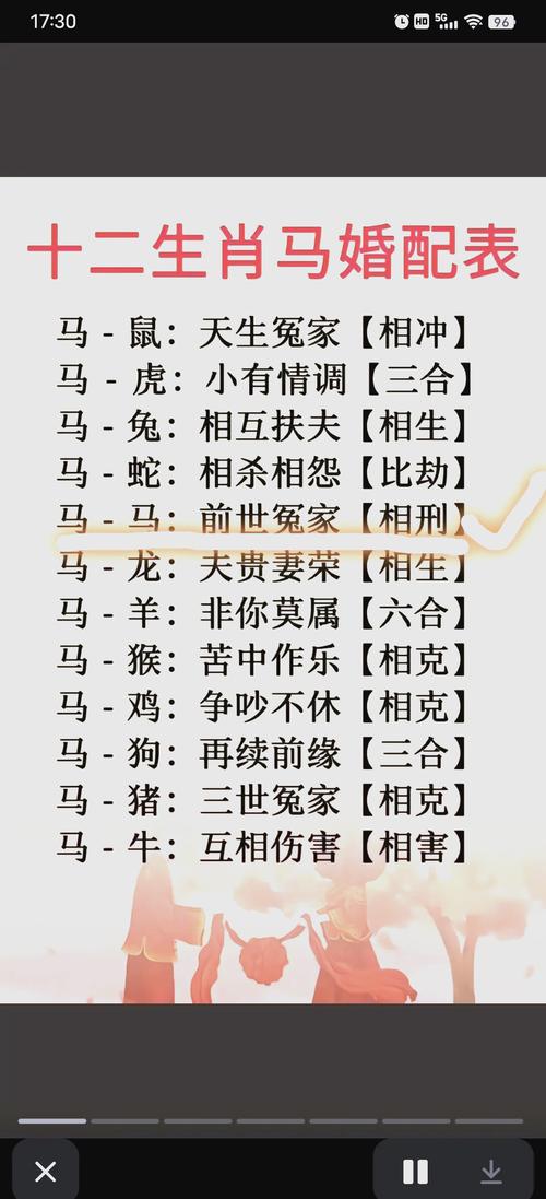 详解:属相婚配表大全