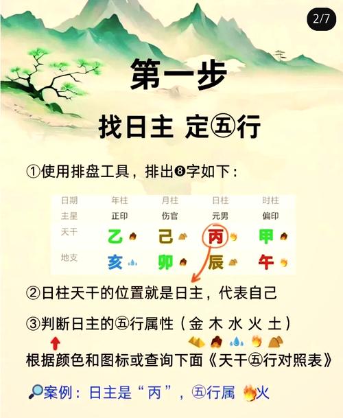 生辰八字算命算财运婚姻准的_生辰八字算婚姻准不准_生辰八字算命婚姻准吗