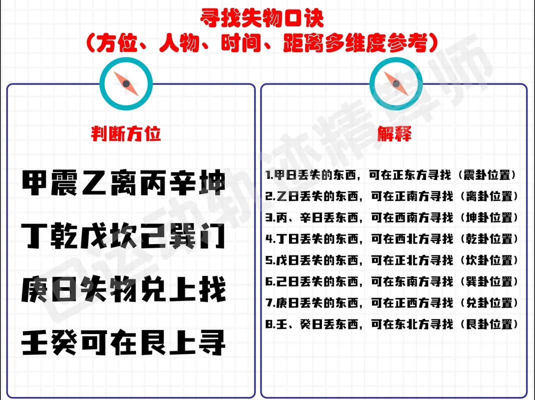 在线占卜失物_免费占卜丢失物品时间_梅花易数找东西方法