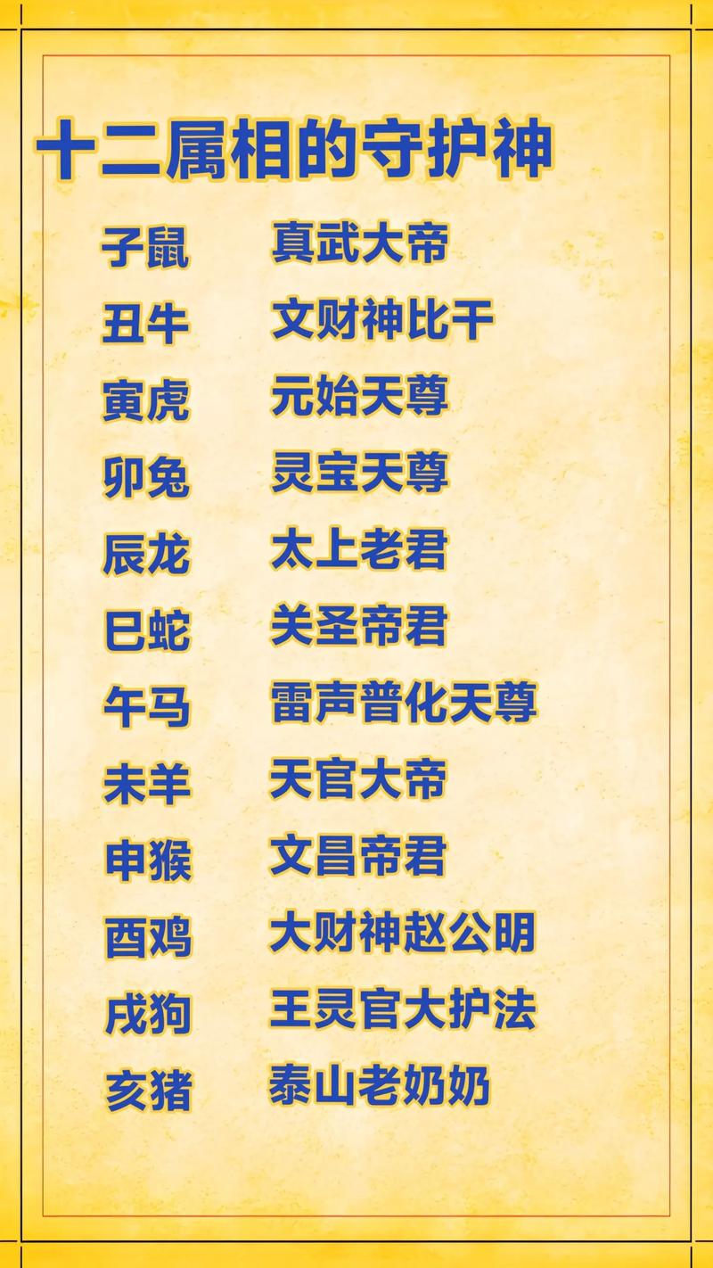 大事件:小说：全球灾变后，所有人都觉醒生肖，而我的生肖守护神却在进化