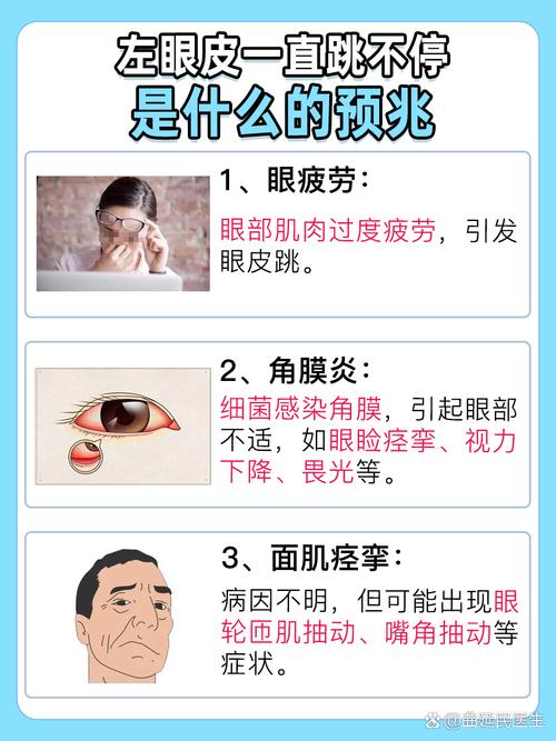 眼皮跳原因_眼皮跳怎么办_左右眼皮跳占卜图片