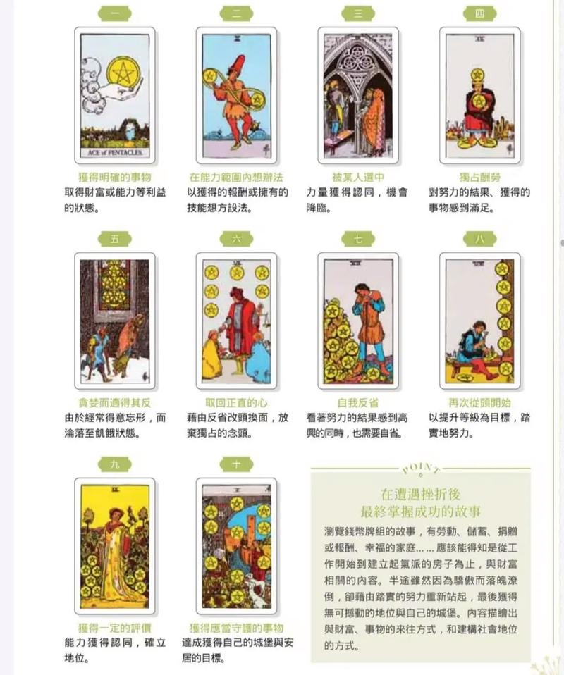 塔罗牌占卜的原理_塔罗牌迷思_塔罗牌心理学原理