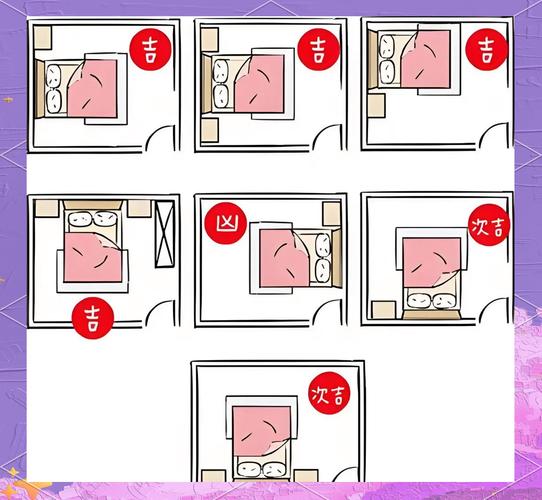 床头朝向与五行属性_床头朝向五行木属什么_五行属木床头朝向