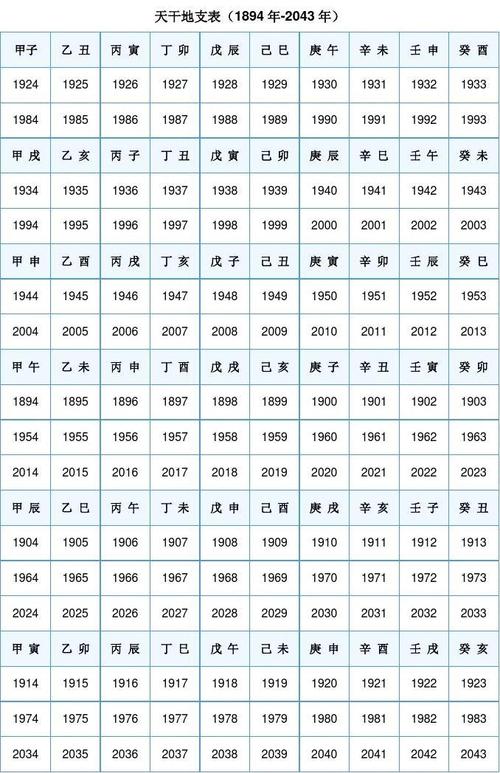 六十甲子轮回_天干财破印的八字实例_天干地支纪年法