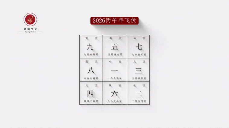 2026年八字运势_2026运势生肖运势详解_2026年生肖运势免费测试