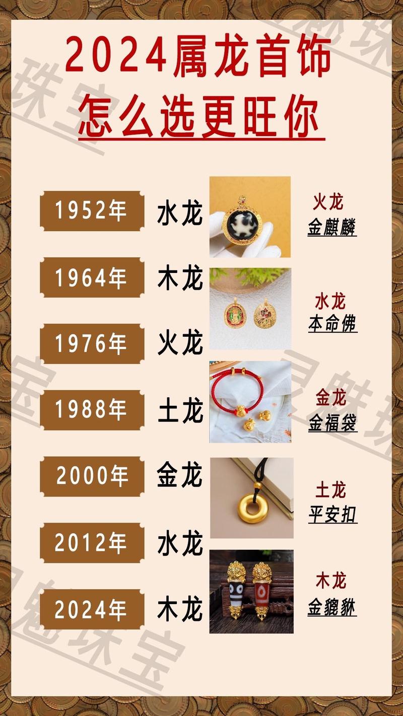 火命去哪个方向好_火命适合去哪个方向_火命的人往哪个方向走