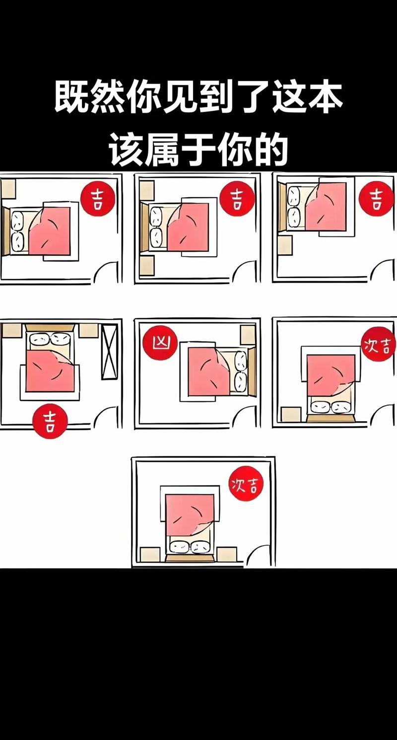 床头摆放注意事项_床头摆放最佳方向_五行属木床头朝向