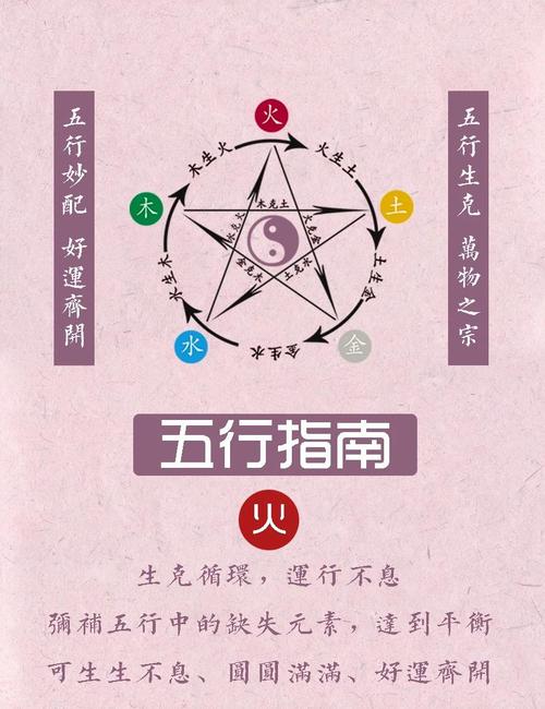 满盘火土的八字_八字中土火多_八字火土太旺怎么化解