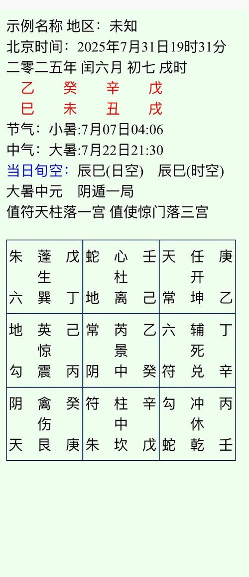 1939年6月28日14点出生的人八字分析_1939年五行属什么生肖_1939年6月28日14点出生的人五行分析