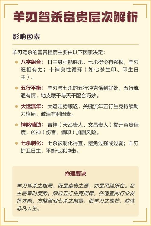 羊刃驾杀格真实命理_羊刃驾杀格是什么意思_羊刃驾杀格局的命主