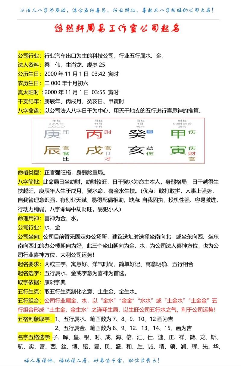 生辰八字公司起名_免费生辰八字公司起名_公司八字起名