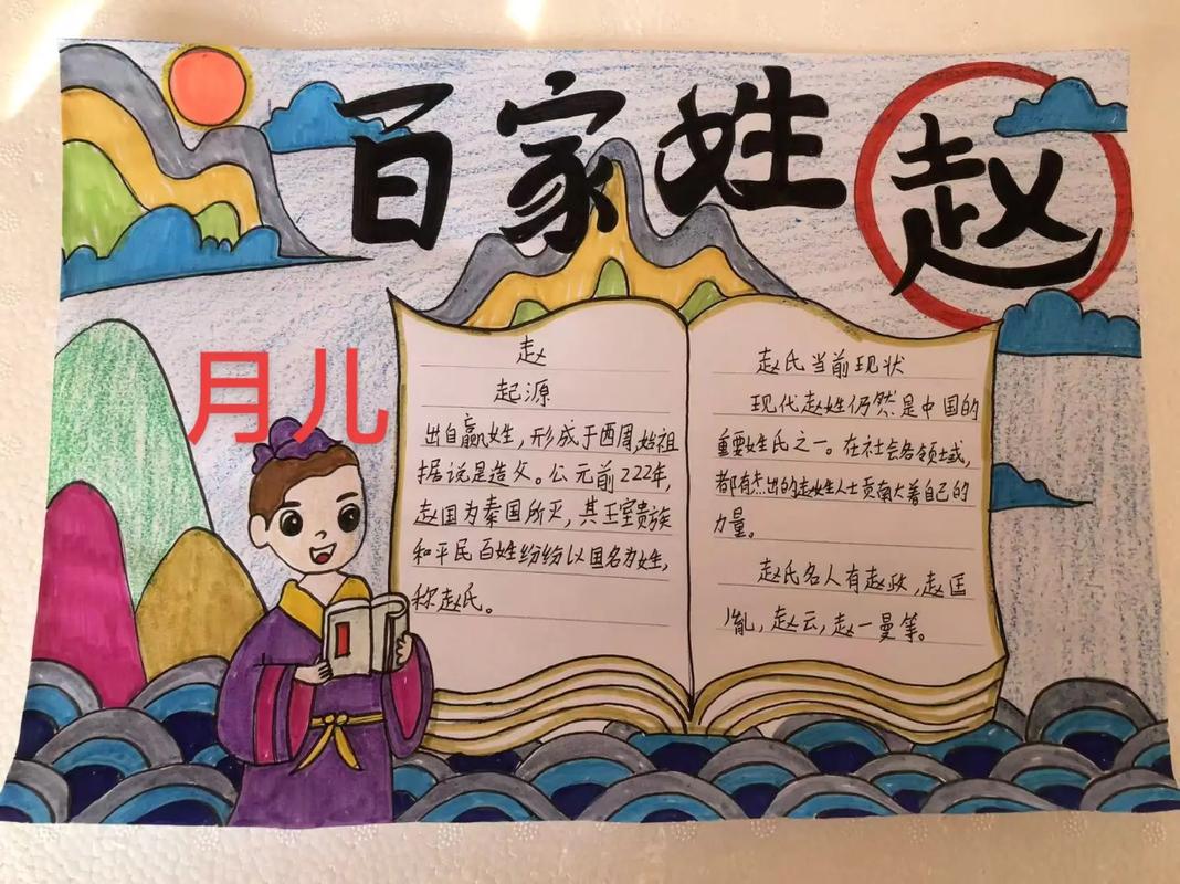 邯郸姓氏排行_邯郸常见姓氏_赵姓起名通典