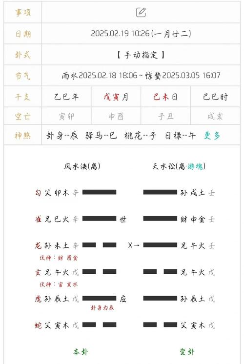 铜钱占卜卦象怎么看_占卜铜钱卦象看哪个卦_占卜铜钱卦象看法