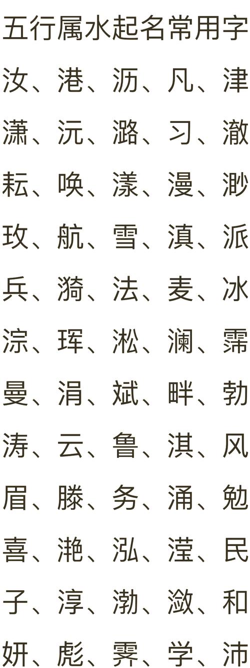 五行字库汇总及姓名学_起名五行常用字库字有哪些_起名常用字五行字库