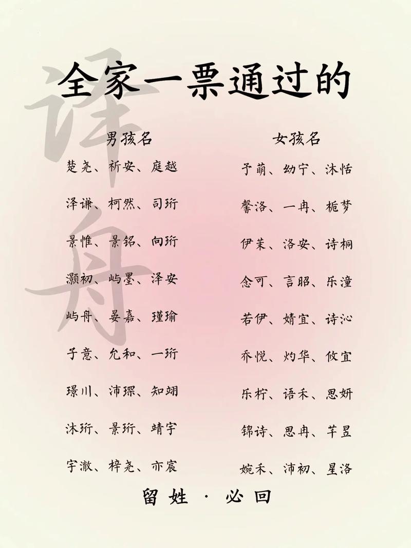 2026马年父母姓氏融合取名技巧_马年女宝宝起名大全姓杨_结合父母姓氏起名方法