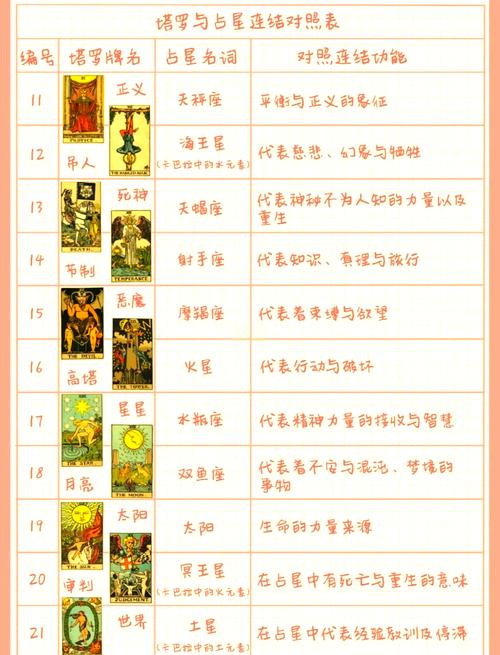 很准的塔罗牌_塔罗牌 准吗_塔罗牌准的原理是什么