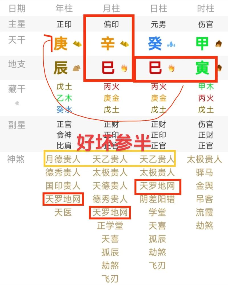 宋惠彬八字书籍评价_四柱八字入门书籍推荐_八字算命入门书籍