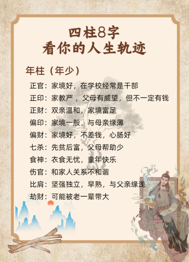 宋惠彬易经系列书籍八字_八字入门书籍推荐_八字算命入门书籍