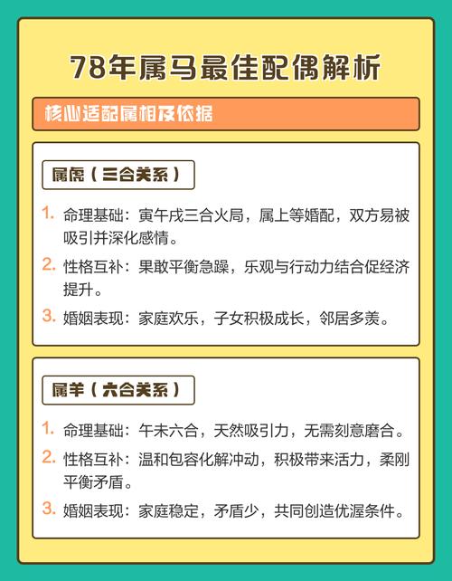 1959年属相配什么生肖_属马男最佳配偶生肖_1978年属马男配什么生肖女