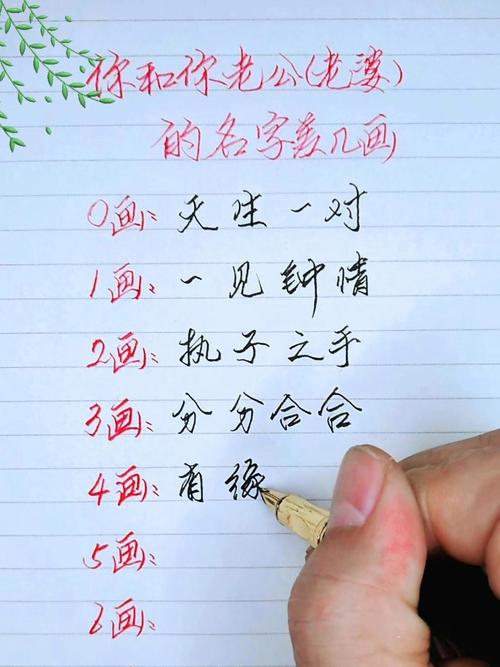 姓名笔画数测姻缘_名字笔画的缘分测试_姓名笔画数测试缘分