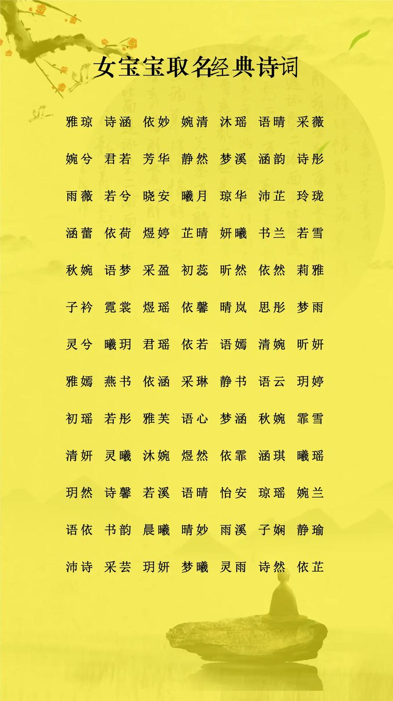 诗经取名大雅内容部分名字_周易在线起名_诗经取名小雅内容部分名字