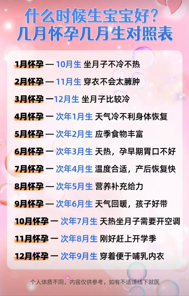 凌晨三点出生孩子命好_老黄历生孩子吉日查询_生娃吉时