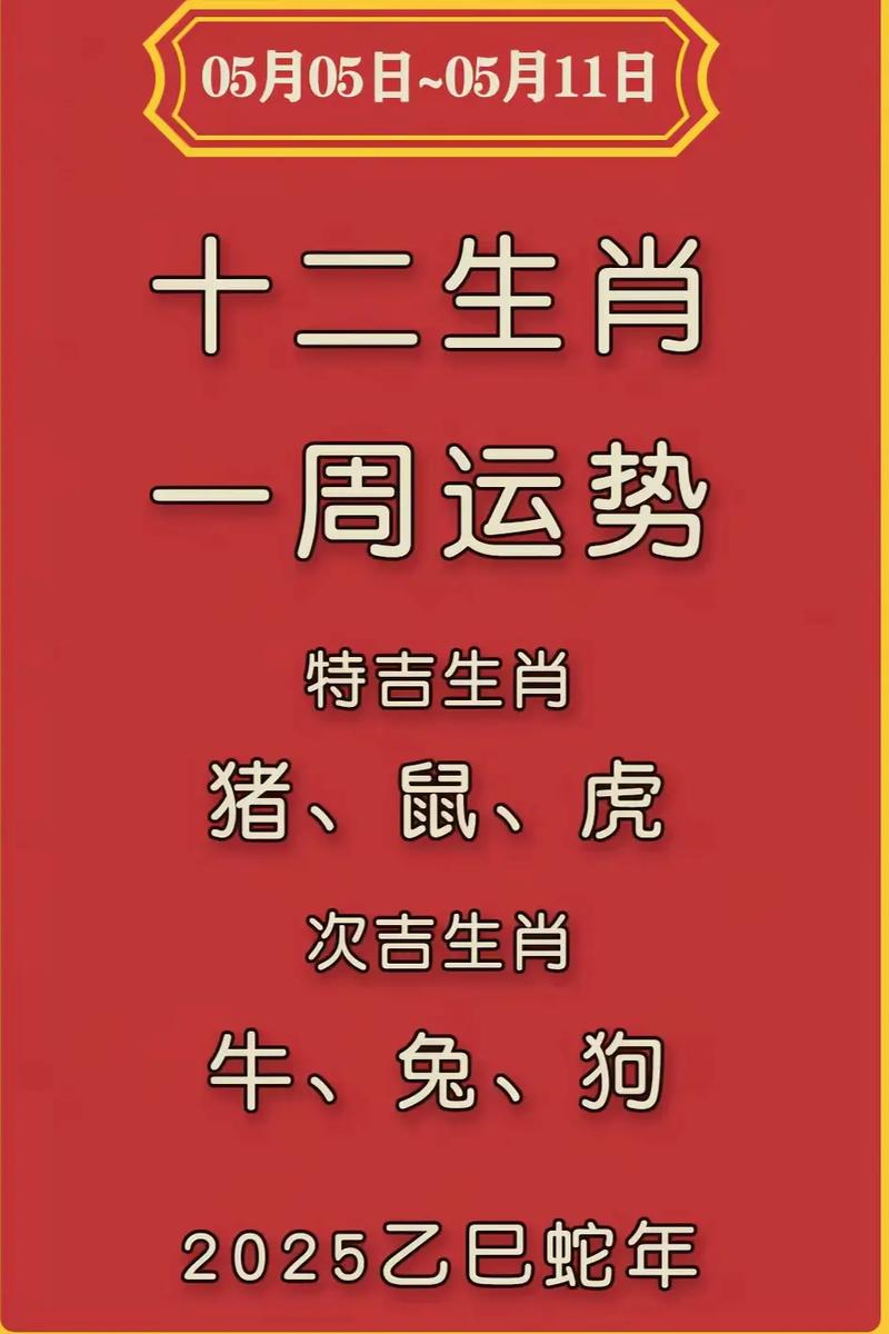 2021年12生肖运势与运气_星座属相运势2021_星座生肖运势