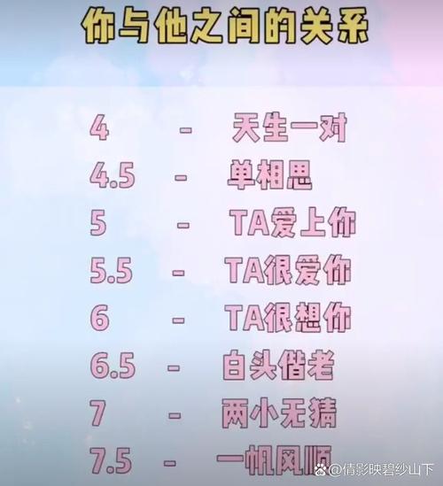 用姓名笔画测测你和异性关系_姓名笔画除测试缘分_名字笔画的缘分测试