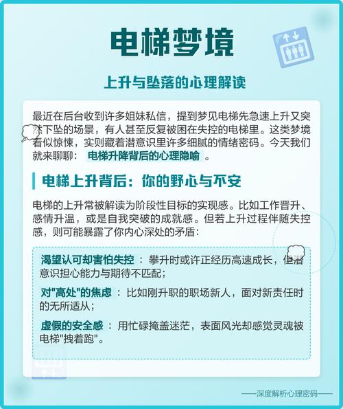 梦见坐电梯快速上升_梦见坐电梯上的很高_坐电梯快速上升的寓意