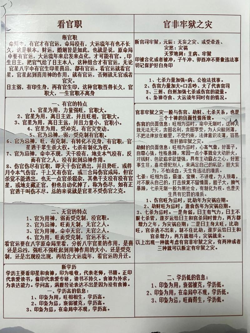 生辰八字算命骗局_怎样用生辰八字算命_算命骗局