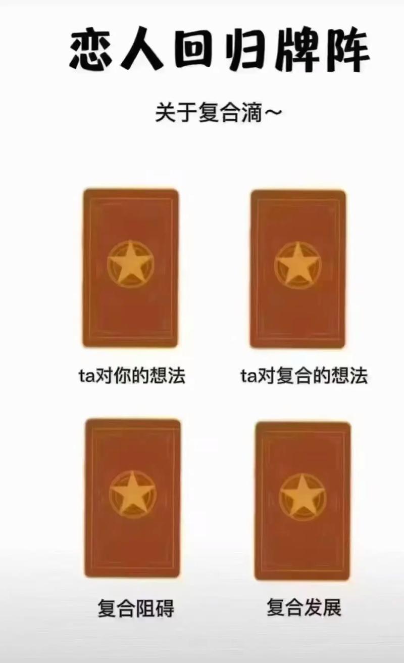 塔罗占卜复合圣杯四牌阵_塔罗占卜复合命运之轮牌阵_塔罗牌感情占卜牌阵