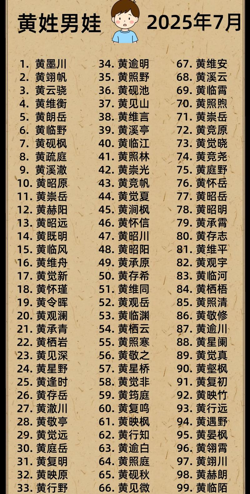黄姓男孩名字大全2022属虎_姓黄起名,黄姓男孩好名字大全_取名字的技巧